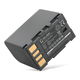 1x Battery (2250mAh, 7.4V)