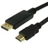 HDMI Cable