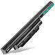 1x Battery (4400mAh, 10.8V)