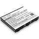 1x Battery (5040mAh, 3.7V)