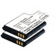 2x Battery (1200mAh, 3.7V)