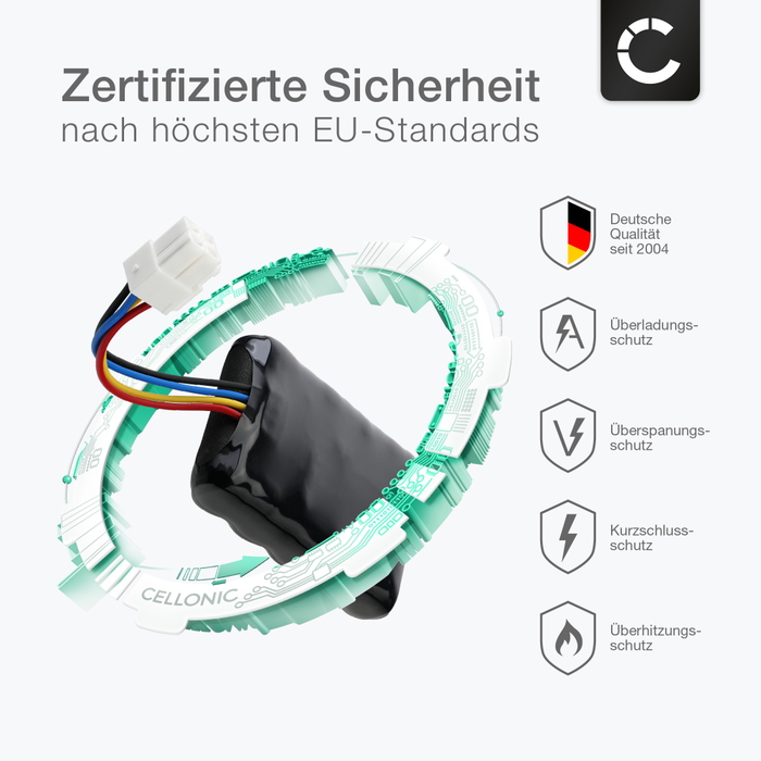 CELLONIC Ersatzakku Für Landxcape LX790, LX796, LX790i – 20V 3400mAh, Hohe Qualität, Umweltfreundlich
